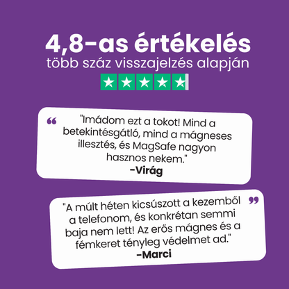 MagVibe iPhone Betekintésgátló tok